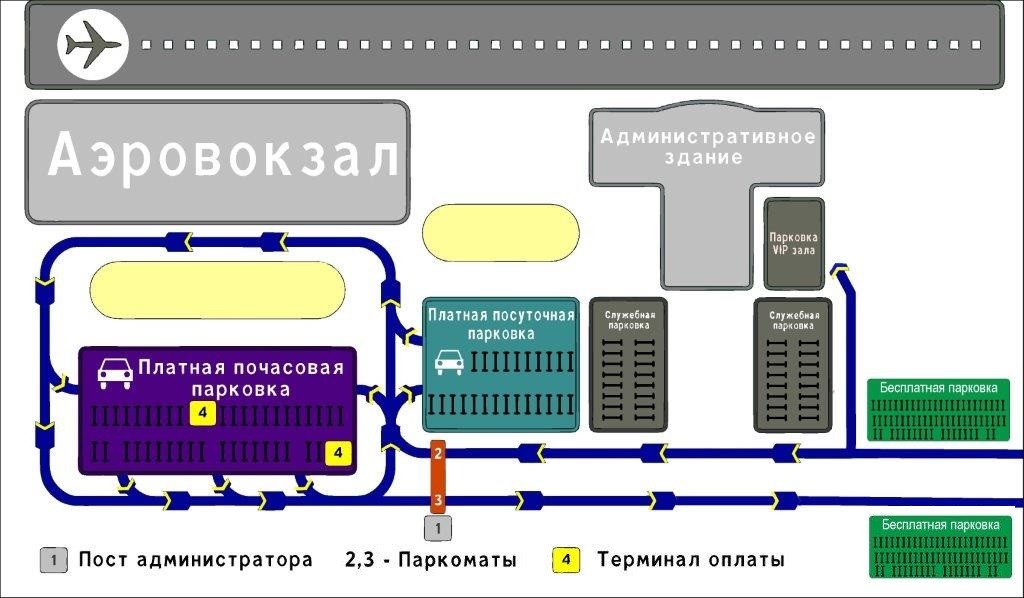 Схема стоянок аэропорта минск 2