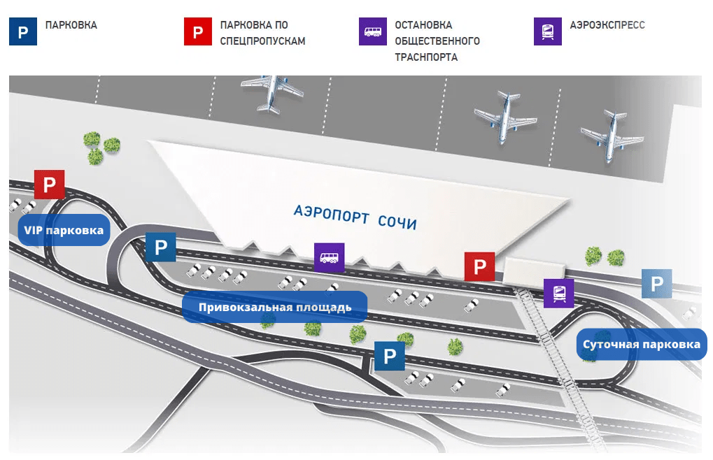 Аэропорт сочи прибытие. Парковка аэропорт Сочи. Схема аэропорта Сочи Адлер. Аэропорт Сочи схема парковки. Суточная парковка аэропорт Сочи.